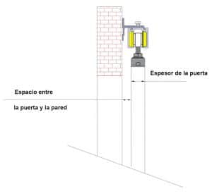 4FT/122CM Herrajes Puertas Correderas Kit de Rieles para Puerta