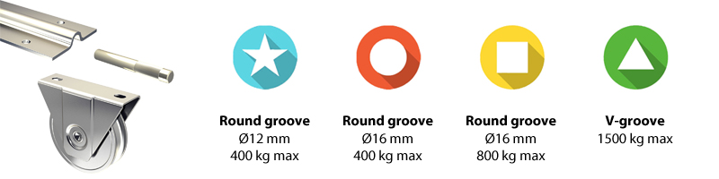 Sliding gate choice logo