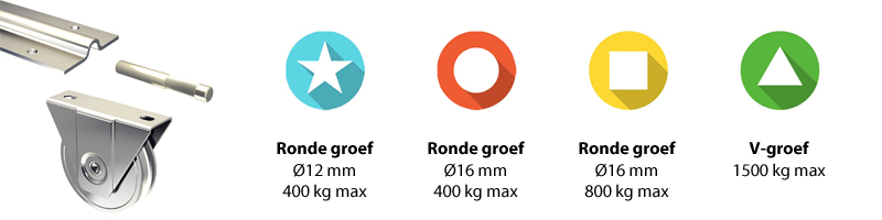 Logo keuze schuifpoort