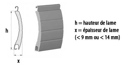 Slat thickness and height